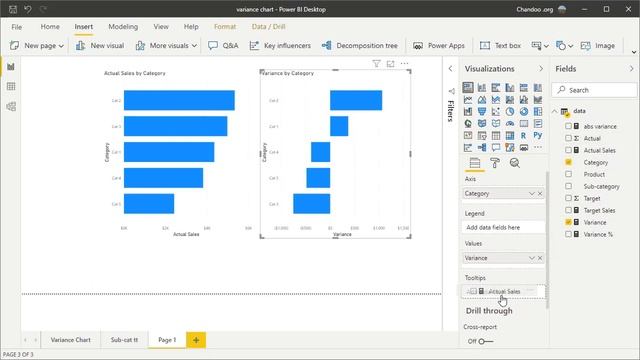 How to make variance chart in Power BI to measure performance смотреть онлайн