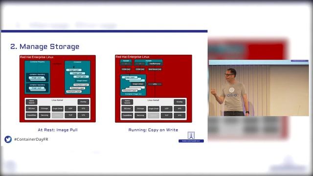 The Standards and technologies behind a container engine - Scott McCarty смотреть онлайн
