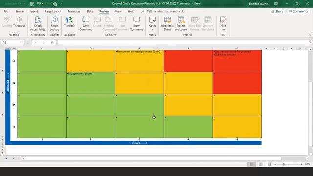 The FA Club Football Forum - How to plan effectively during times of uncertainty смотреть онлайн