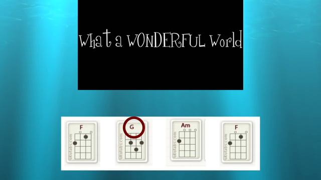 Somewhere Over the Rainbow/What a Wonderful World by Israel K - Ukulele Play Along смотреть онлайн