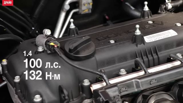 Kia Rio тест-драйв с Никитой Гудковым смотреть онлайн