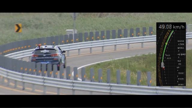 AMLab at the 2019 Hyundai Autonomous Vehicle Contest смотреть онлайн