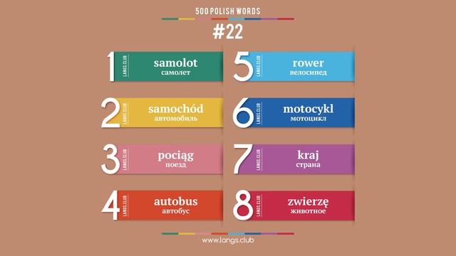 #22 - ПОЛЬСКИЙ ЯЗЫК - 500 основных слов. Изучаем польский язык самостоятельно смотреть онлайн