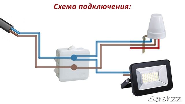 Подключение прожектора | Освещение перед гаражом | Обустройство гаража – часть 1 смотреть онлайн