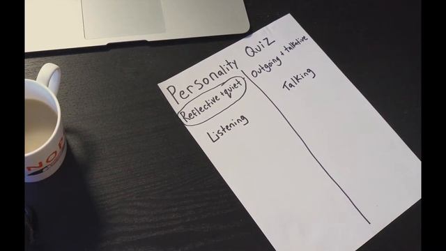 Fun personality quizzes for tweens смотреть онлайн