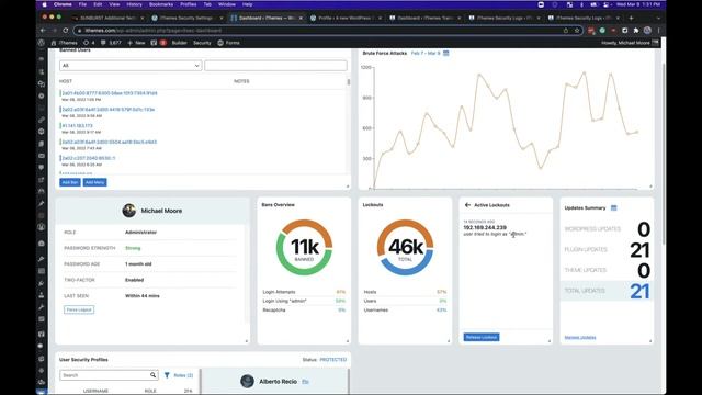 ? 7 Ways to Detect and Stop Malicious Behavior On Your WordPress Site смотреть онлайн