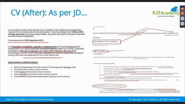 ???? ??????? ?? How To Prepare For Oracle Cloud Interview? | K21Academy смотреть онлайн