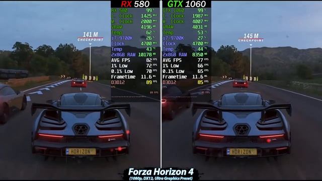 RX 580 Vs. GTX 1060 | Test in 2020 | 1080p and 1440p Benchmarks смотреть онлайн