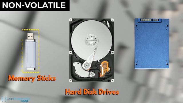 How a CPU Works - Learn to Code Series - Video #22 смотреть онлайн