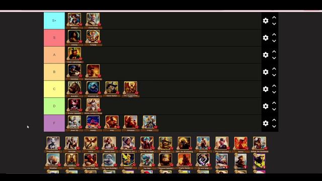 FairyTale Fables January Tierlist Recap - *Heroes* смотреть онлайн