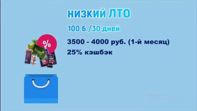 Презентация компании Siberian Wellness Сибирское Здоровье