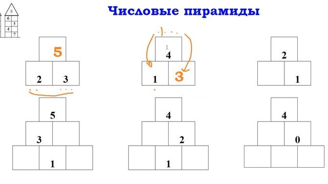 Как решать числовые пирамиды урок. Урок 1. смотреть онлайн