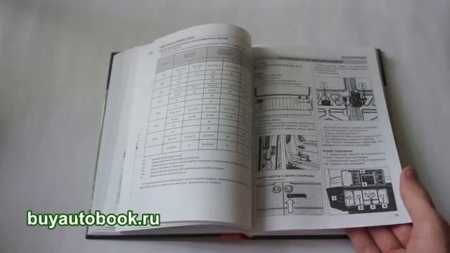 Руководство по ремонту Iveco Turbo Dailly смотреть онлайн