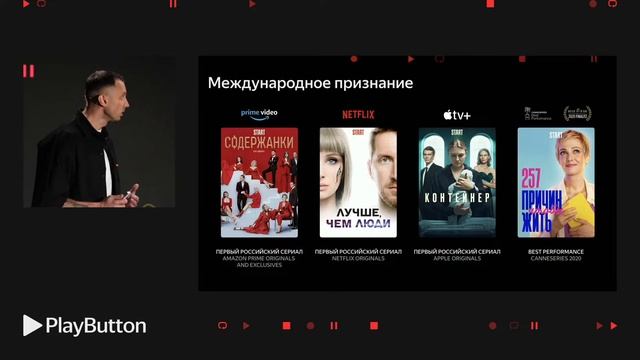 PlayButton 2023: Создаём смотреть онлайн