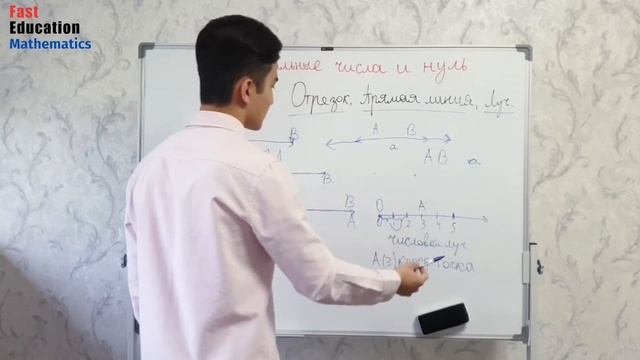 Отрезок. Прямая линия. Луч. (Математика 5 класс) смотреть онлайн
