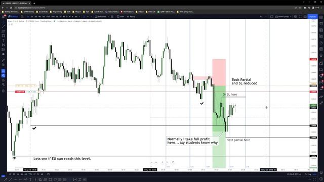 CLS LOGIC | ICT TRADER SHOWS HIS TRADE смотреть онлайн