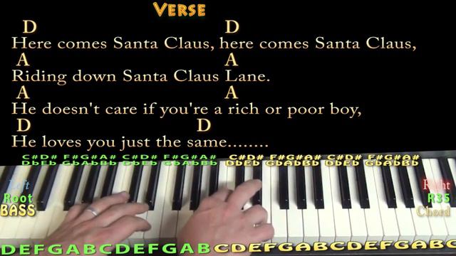Here Comes Santa Claus (Elvis) Piano Cover Lesson in D with Chords/Lyrics смотреть онлайн