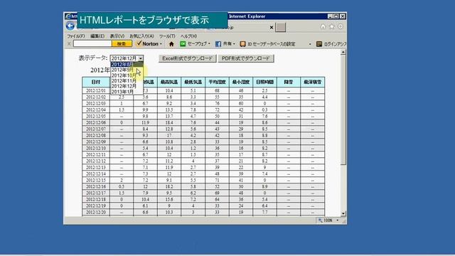 【EspressReport】APIを使用したExcel/PDFレポートのダウンロードWebシステム смотреть онлайн