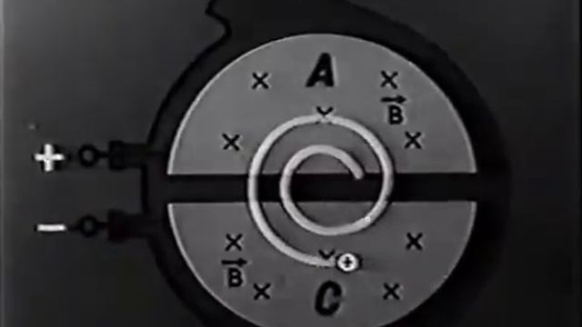 Действие магнитного поля на движущиеся заряды 1975 г смотреть онлайн