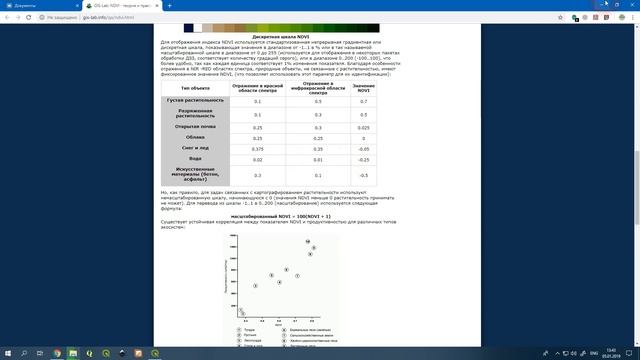 QGIS 3 - № 22. Калькулятор растров смотреть онлайн