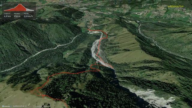 Cima Buldet e Cima Cornet. Orobie. смотреть онлайн