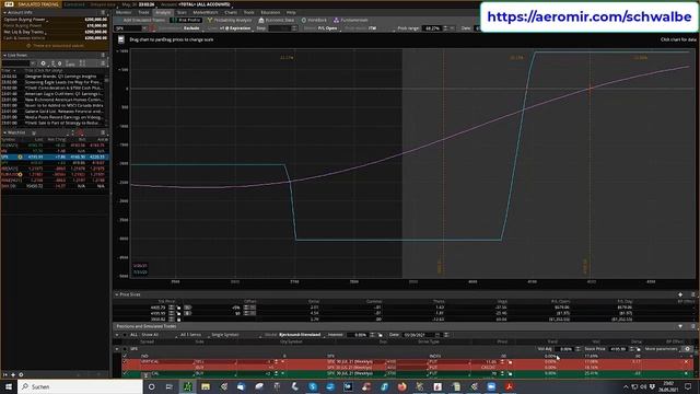Round Table with Igi | The Schwalbe Trade | May 27, 2021 смотреть онлайн