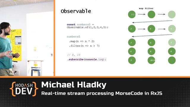 Real-time stream processing MorseCode in RxJS with Michael Hladky (English) смотреть онлайн