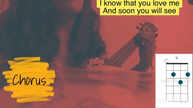 YOU WERE MEANT FOR ME UKULELE COVER WITH CHORDS & LYRICS (Jewel) | Joyce Chisholm Ukulele Covers смотреть онлайн