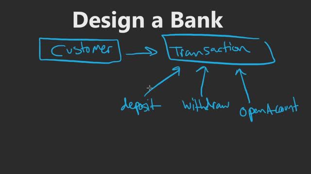 3. Design a Bank (RU) смотреть онлайн