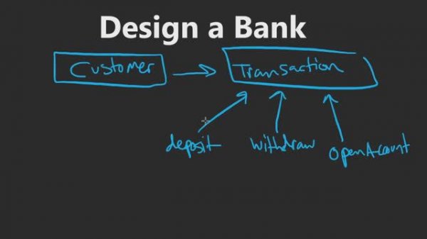 3. Design a Bank (RU)