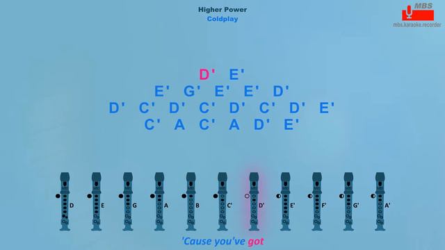 Higher Power Coldplay Flauta Dulce Con Notas / Flute Recorder / Tutorial Tipo Karaoke смотреть онлайн