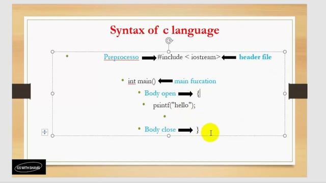 printf and scanf in C programming | Basic structure of C | C programming tutorial for beginners #4 смотреть онлайн