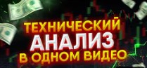 Весь ТЕХНИЧЕСКИЙ АНАЛИЗ в ОДНОМ видео! Раскрываю секреты ТРЕЙДИНГА! смотреть онлайн