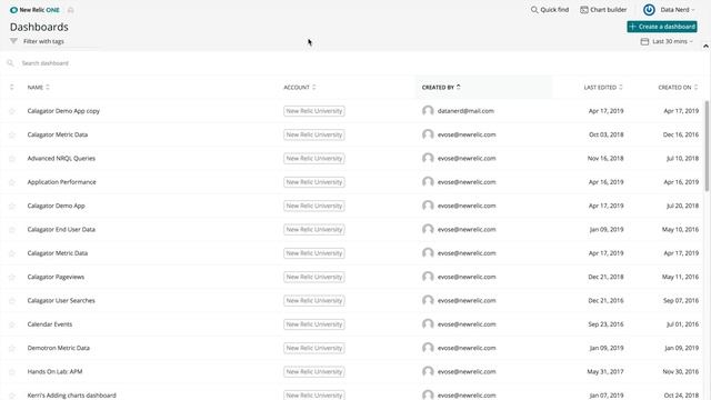 Welcome to New Relic One смотреть онлайн
