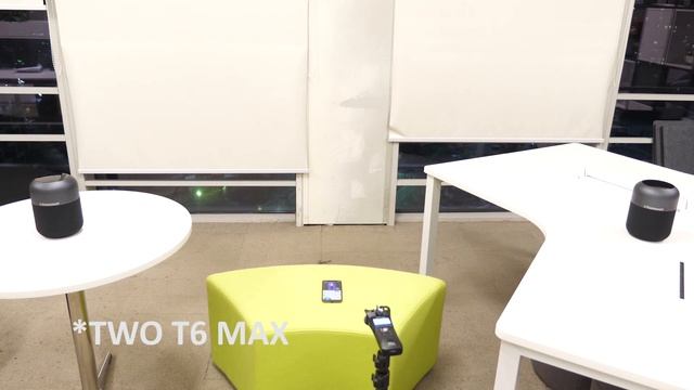 Tronsmart T6 Max: Best Bluetooth Speaker Under $100 смотреть онлайн