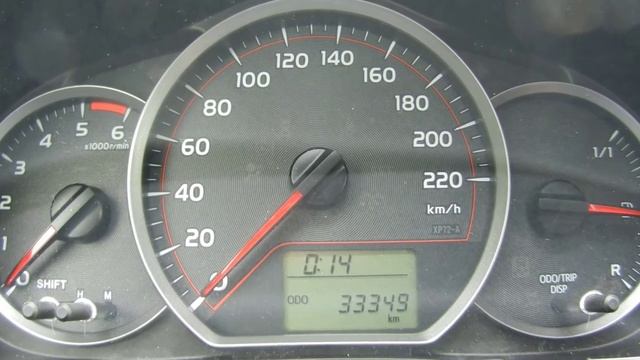 Led switch cruise control blinking смотреть онлайн