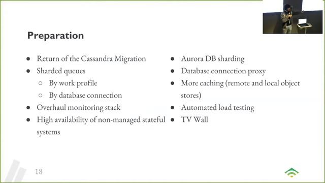 Django Boston September 2018 - Scaling at Klaviyo смотреть онлайн