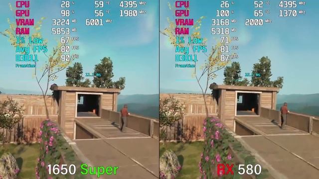 GTX 1650 Super vs. RX 580 | Test in 9 Games смотреть онлайн