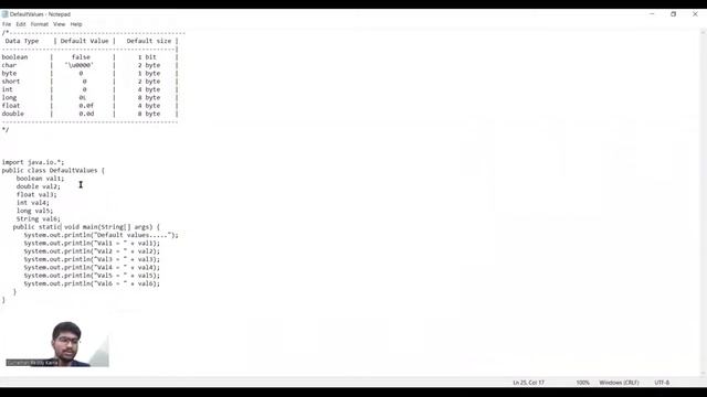 Primitive data types in java смотреть онлайн