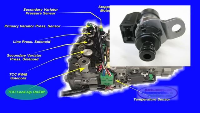 CVT Transmission Valve Body смотреть онлайн