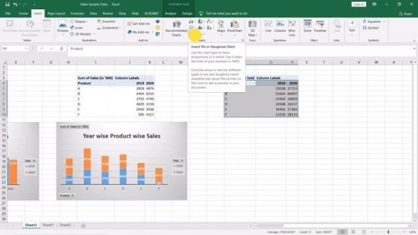 Data Analysis Full Course Part-2 | Data Analysis Using Microsoft Excel | 2021
