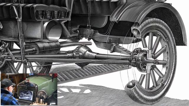Looking Inside the Ford Model T смотреть онлайн