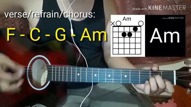 Dermot Kennedy - Outnumbered Guitar Cover | Guitar Chords Tutorial | normanALipetero смотреть онлайн