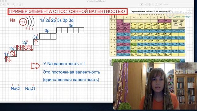 Валентность натрия и кислорода смотреть онлайн