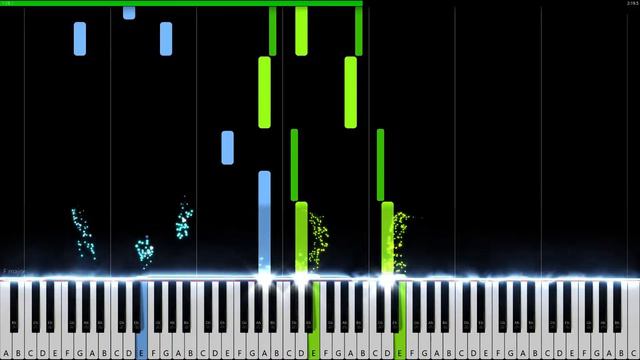 Unravel - Rusted Apart (Synthesia) смотреть онлайн