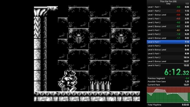 Titus The Fox GB Easy% 12:20.45 смотреть онлайн
