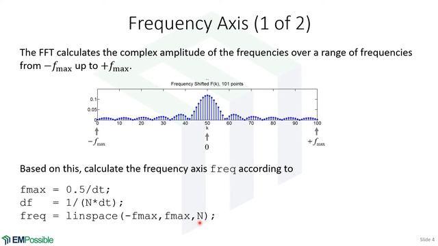 Lecture -- Calculating & Displaying Frequency Plots Calculated with the FFT смотреть онлайн