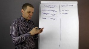 Как посчитать цену столярного изделия? | По какой цене продавать столярку?