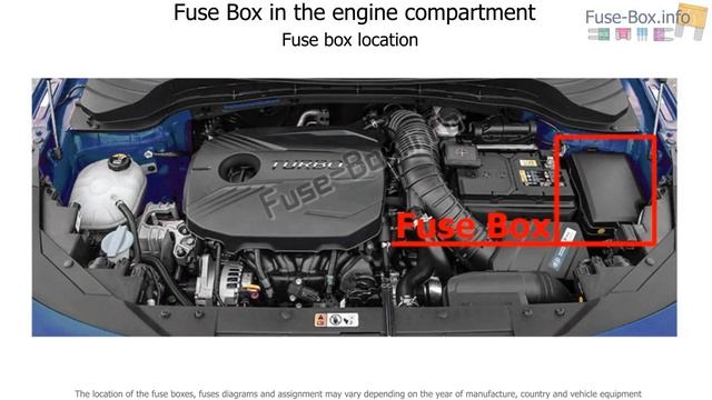 Fuse box location and diagrams: Kia Soul (SK3; 2020-...) смотреть онлайн