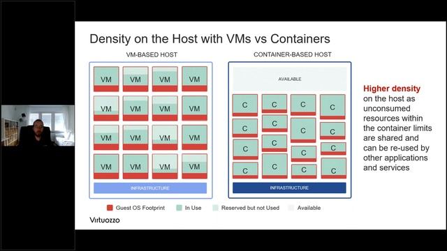 TechTalks #2 | A Deep Dive Into System Containers